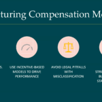 Compensation Models